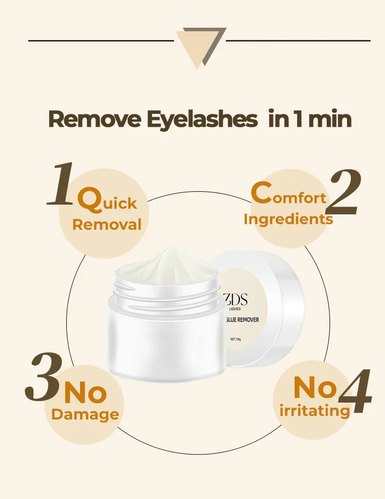 Cream Glue Remover - Image 6